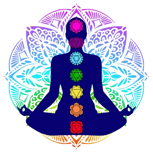 “7 चक्रों का रहस्य ऊर्जा और जीवन के सात मार्ग”