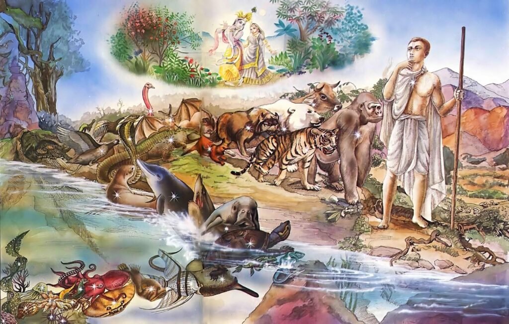 84 लाख योनियों का रहस्य