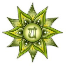 शरीर में पाए जाने वाले 7 चक्रों का रहस्य ऊर्जा और जीवन के सात मार्ग.