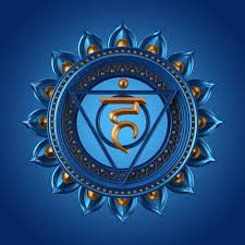 शरीर में पाए जाने वाले 7 चक्रों का रहस्य ऊर्जा और जीवन के सात मार्गl